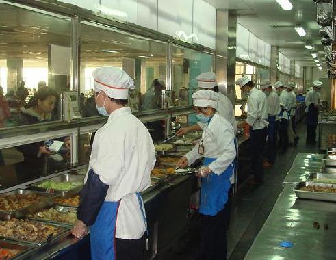 企事業(yè)單位食堂承包方案