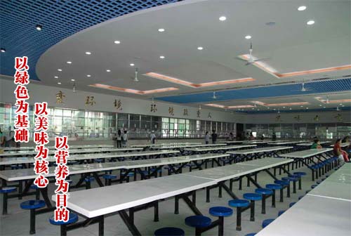 員工食堂采購食材如何作憑證