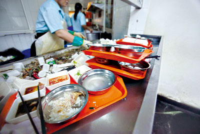 食堂浪費(fèi),食堂承包,上海食堂承包