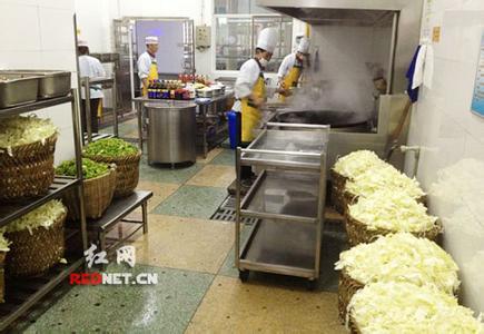 學(xué)校食堂管理